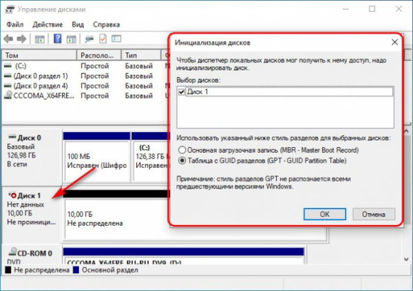 Как создать виртуальный жёсткий диск средствами Hyper-V Как создать виртуальный жёсткий диск средствами Hyper-V