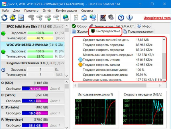  Hard Disk Sentinel: диагностика жёстких дисков для чайников 